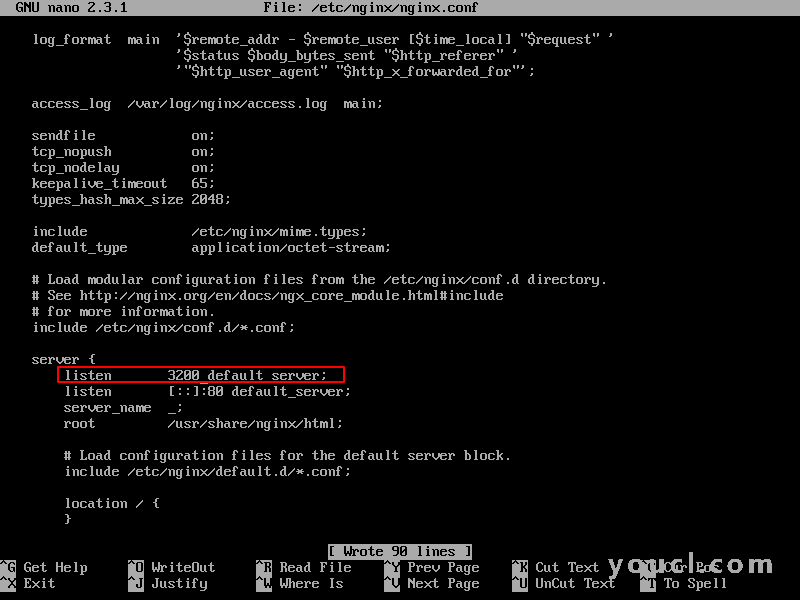 Nginx index html. Конфигурационный файл nginx. Конфиг nginx. Nginx сервер на Linux. Файл conf.